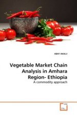Vegetable Market Chain Analysis in Amhara Region- Ethiopia