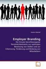 Employer Branding