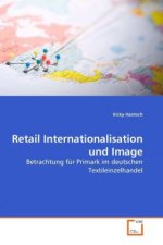 Retail Internationalisation und Image