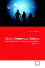 About Corporate Culture