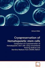 Cryopreservation of Hematopoietic stem cells