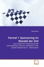 Formel 1 Sponsoring im Wandel der Zeit