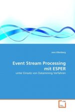 Event Stream Processing mit ESPER