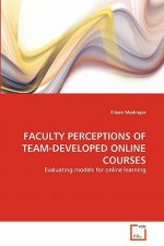 Faculty Perceptions of Team-Developed Online Courses