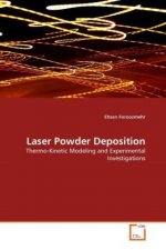 Laser Powder Deposition