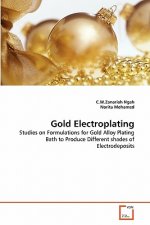 Gold Electroplating