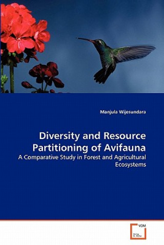 Diversity and Resource Partitioning of Avifauna