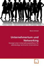 Unternehmertum und Networking