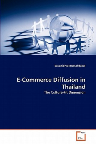 E-Commerce Diffusion in Thailand