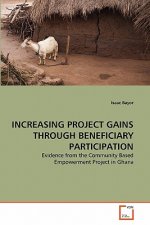 Increasing Project Gains Through Beneficiary Participation