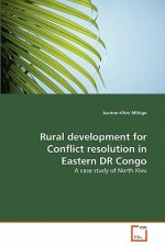 Rural development for Conflict resolution in Eastern DR Congo