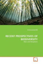 RECENT PROSPECTIVES OF BIODIVERSITY