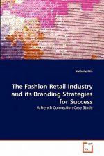Fashion Retail Industry and its Branding Strategies for Success