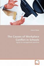 Causes of Workplace Conflict in Schools