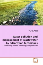 Water pollution and management of wastewater by adsorption techniques