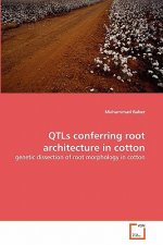 QTLs conferring root architecture in cotton