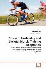 Nutrient Availability and Skeletal Muscle Training Adaptation
