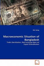 Macroeconomic Situation of Bangladesh
