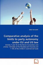 Comparative analysis of the limits to party autonomy under EU and US law