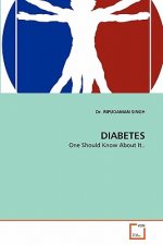 Diabetes