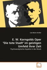 E. W. Korngolds Oper 