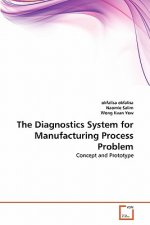 Diagnostics System for Manufacturing Process Problem