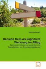 Decision trees als kognitives Werkzeug im Alltag