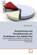 Auswertung und Visualisierung von Punktdaten mit Adobe Flex