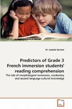 Predictors of Grade 3 French immersion students' reading comprehension