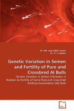 Genetic Variation in Semen and Fertility of Pure and Crossbred AI Bulls