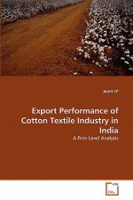 Export Performance of Cotton Textile Industry in India