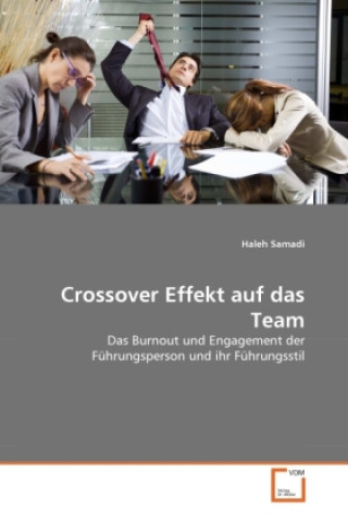 Crossover Effekt auf das Team