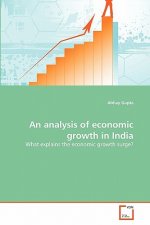 analysis of economic growth in India