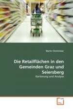 Die Retailflächen in den Gemeinden Graz und Seiersberg