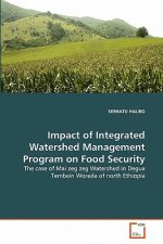 Impact of Integrated Watershed Management Program on Food Security