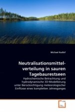 Neutralisationsmittelverteilung in sauren Tagebaurestseen