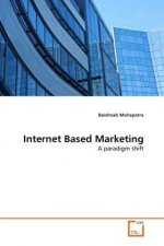 Internet Based Marketing