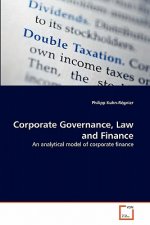 Corporate Governance, Law and Finance