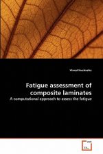 Fatigue assessment of composite laminates