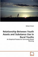 Relationship Between Youth Assets and Substance Use In Rural Youths
