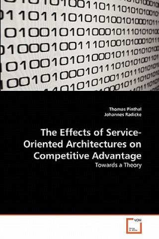 Effects of Service-Oriented Architectures on Competitive Advantage