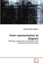 From representation to diagram