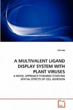 Multivalent Ligand Display System with Plant Viruses