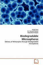 Biodegradable Microspheres