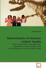 Determinants of museum visitors' loyalty