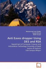 Anti Eaves dropper Using DES and RSA