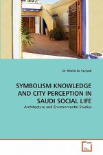 Symbolism Knowledge and City Perception in Saudi Social Life