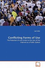 Conflicting Forms of Use
