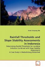 Rainfall Thresholds and Slope Stability Assessments in Indonesia