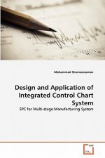 Design and Application of Integrated Control Chart System